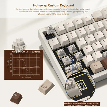 75% Wireless Mechanical Keyboard Aluminium QMK Tri-Mode