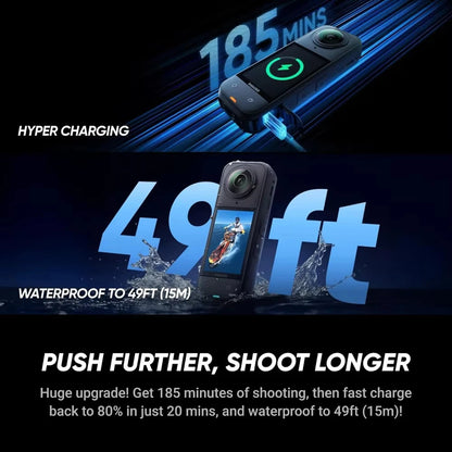 128GB X5 Bundle 72MP 360° Waterproof Camera