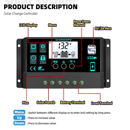 2400W Outdoor Solar Panel Kit with USB Charging