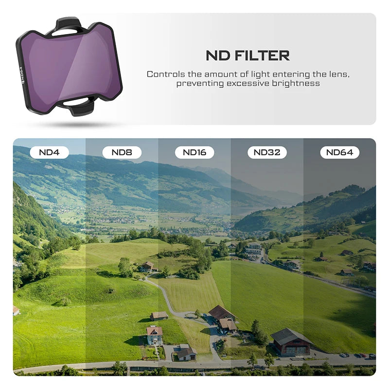 Professional Drone Camera Filter Kit 7-Pack for DJI Avata 2