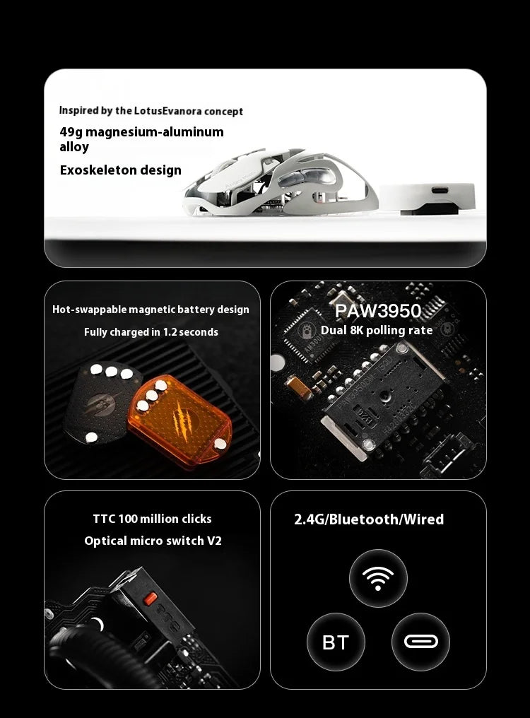 8000Hz Precision Orange Infinity Wireless Gaming Mouse