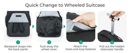 Portable 17" Laptop Trolley Backpack Waterproof Travel Bag