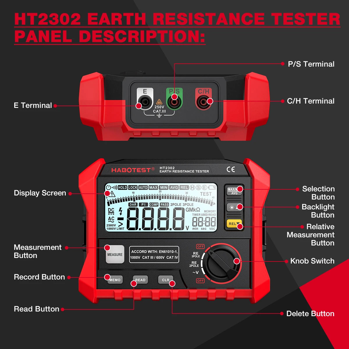 Portable Megohmmeter 100-Group Digital Insulation Meter