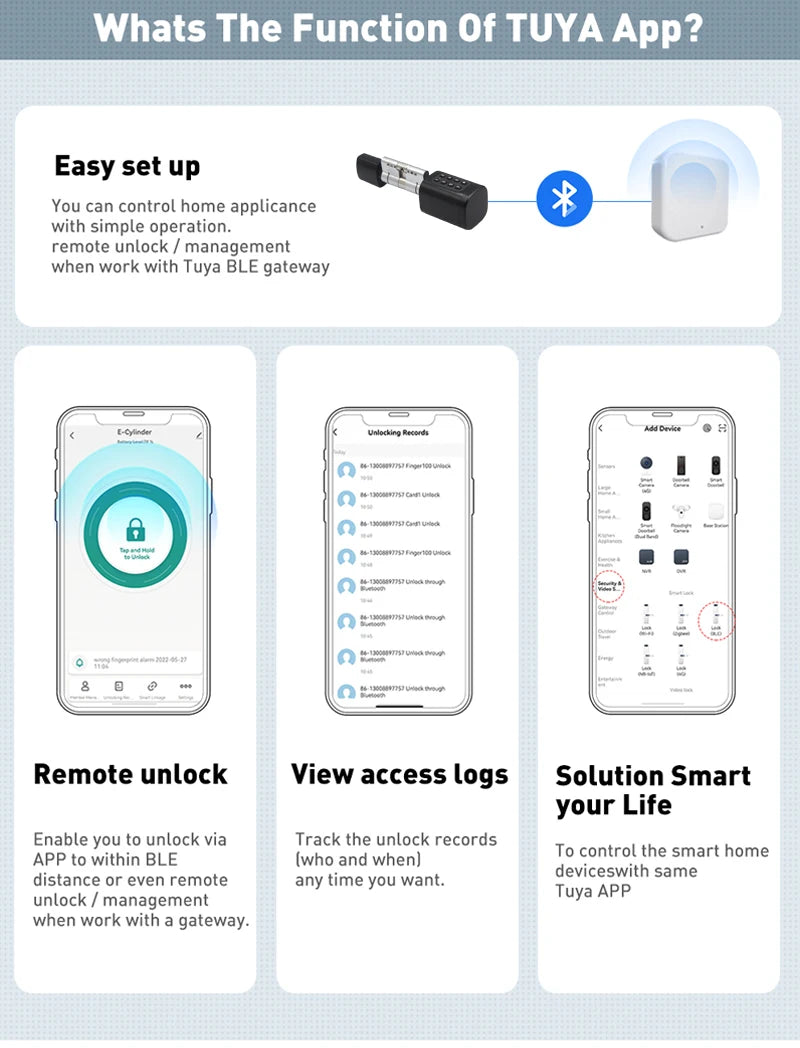 App Controlled Biometric Mortise Lock 30/30