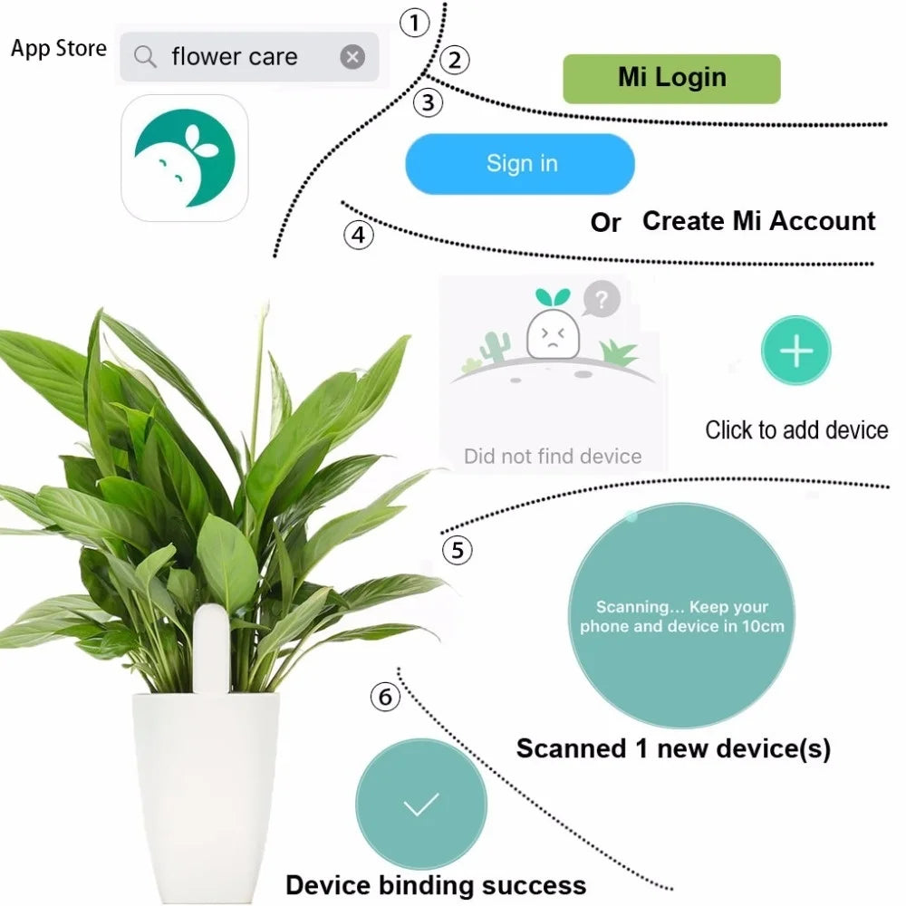 Smart Plant Monitor Soil Moisture Fertility Light Sensor