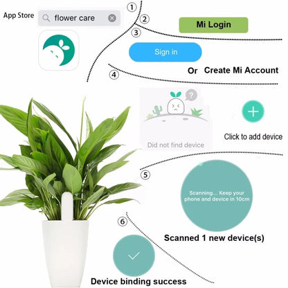 Smart Plant Monitor Soil Moisture Fertility Light Sensor