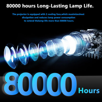 4K UHD Home Projector 35000 Lumens with Mount Bracket