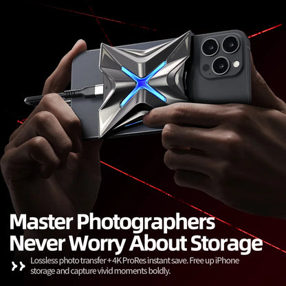 High-Speed 4TB Magnetic Portable SSD USB 3.2 Gen2 20Gbps