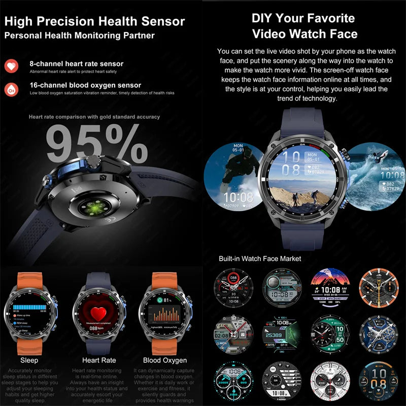 GPS Fitness Smart Watch Black Blue 4GB Memory