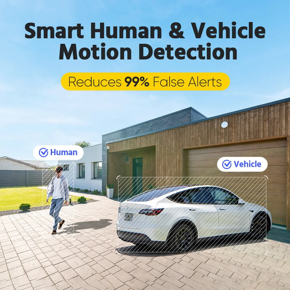 POE 8MP Dual Lens Outdoor CCTV Camera