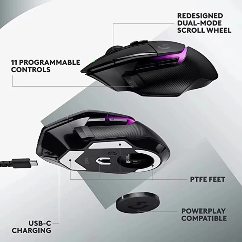 Wireless Gaming Mouse White LIGHTSPEED HERO 25K Sensor