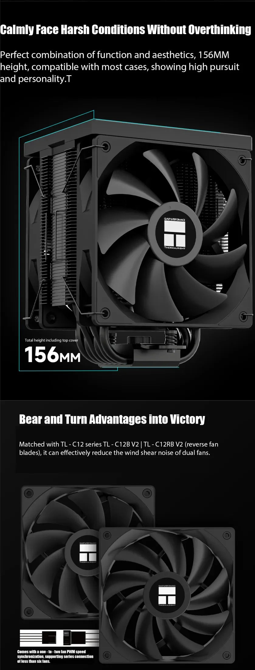 Thermalright High Performance 120mm CPU Cooler LCD White