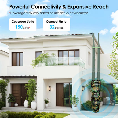Wavlink Fancy AC1200 Long Range WiFi Booster with 4 Antennas