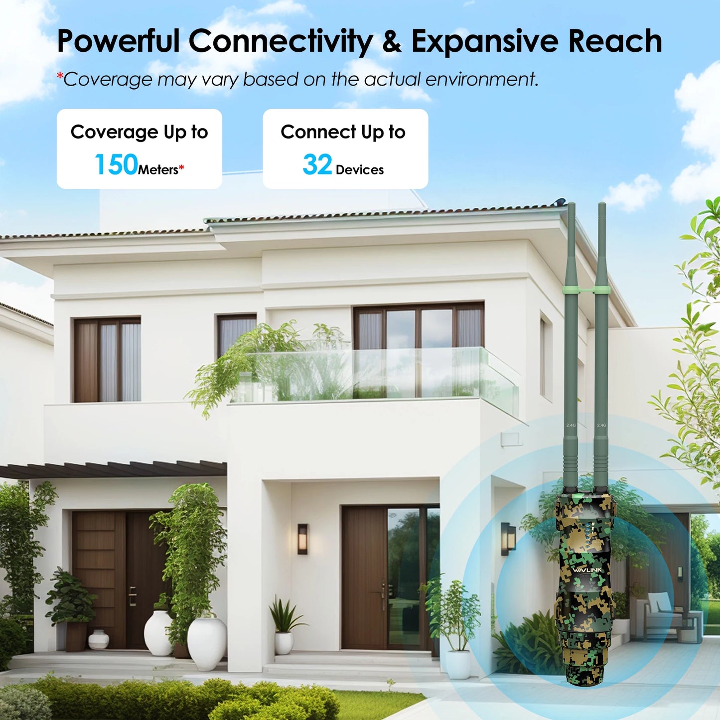 Wavlink AC600  Long Range WiFi Booster IP67 Waterproof Repeater
