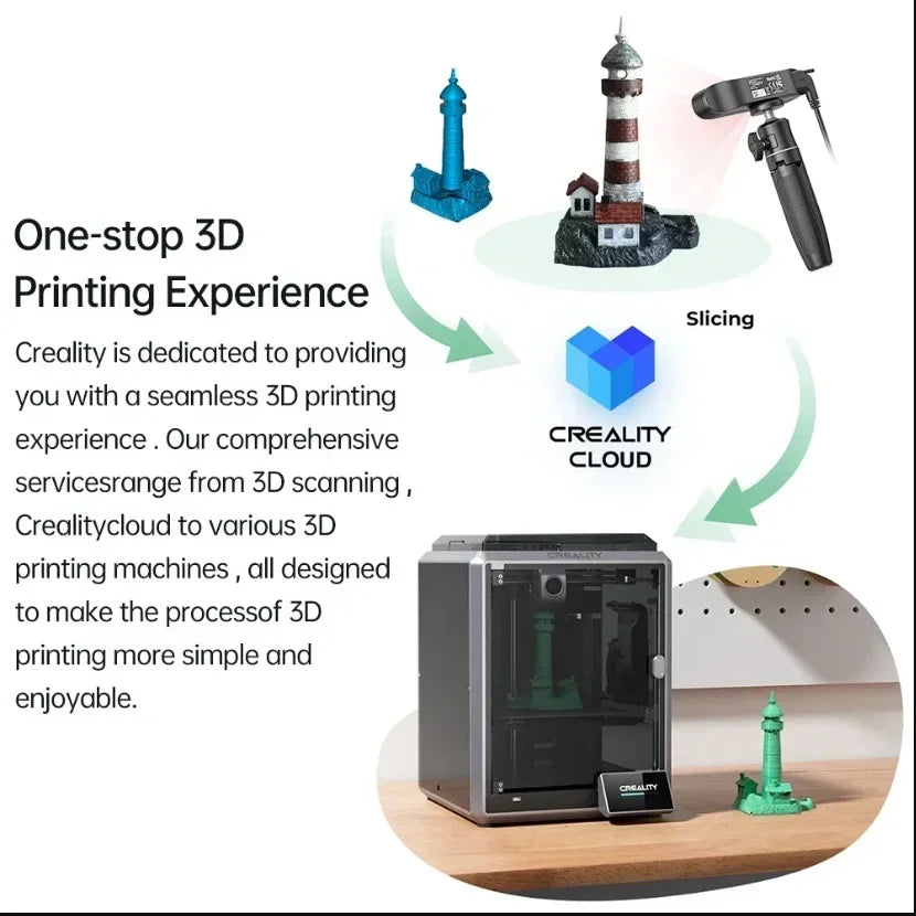 High Precision Handheld 3D Scanner 30FPS Full Colour