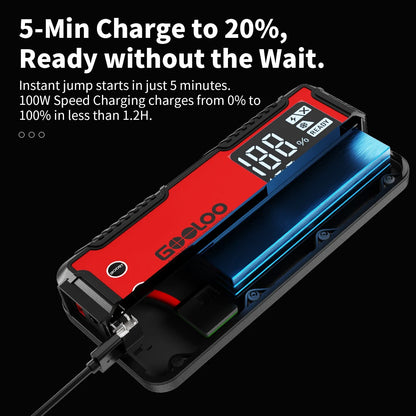Portable Car Battery Jump Starter and Power Bank
