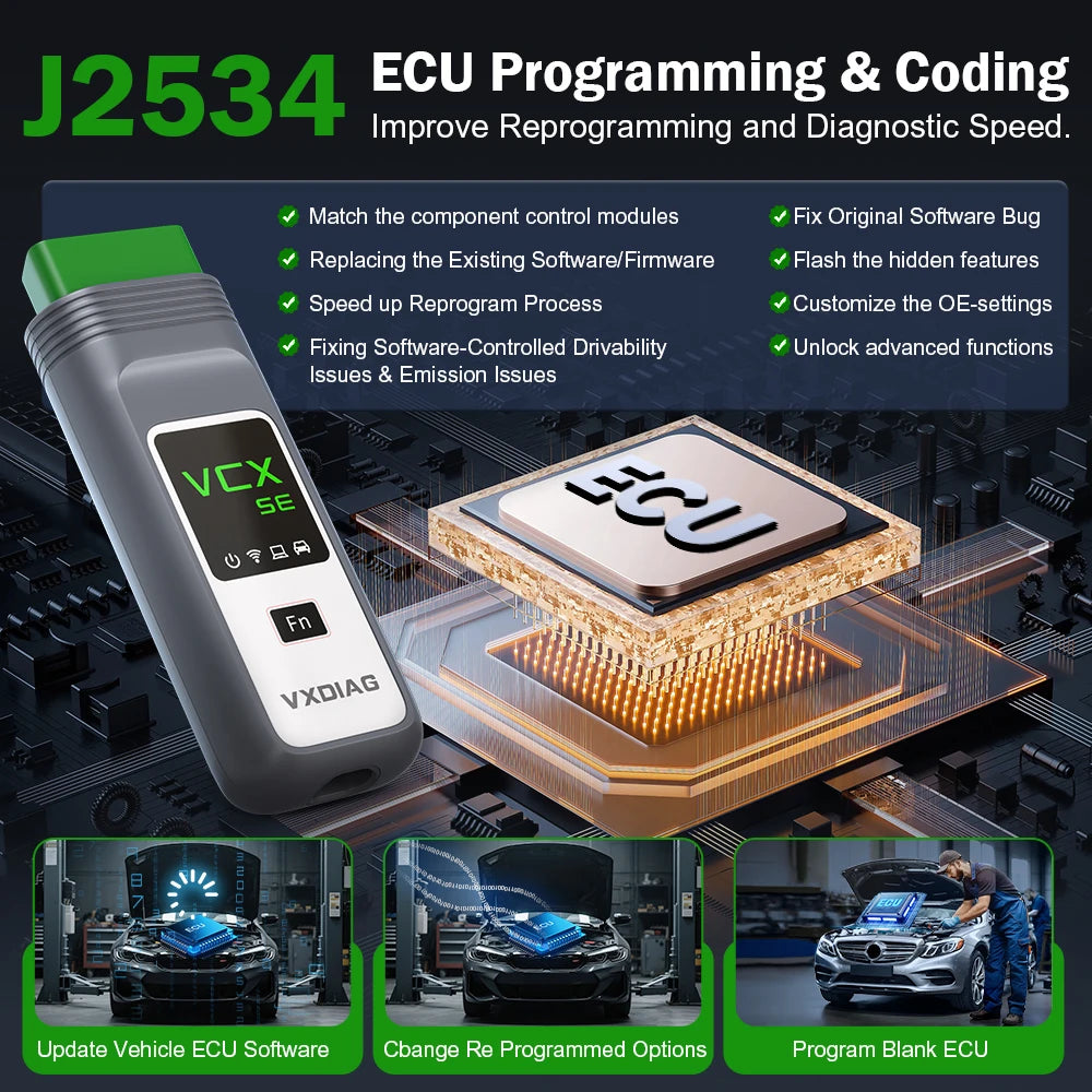 VW VCX SE Car OBD2 Scanner ECU Coding Tool