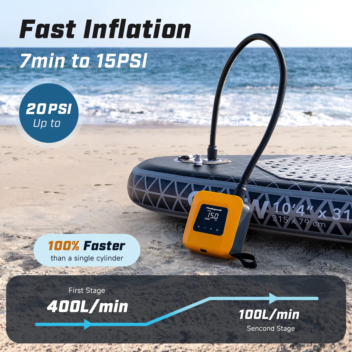 Portable Electric SUP Air Pump 20PSI Max Rechargeable 2600mAh