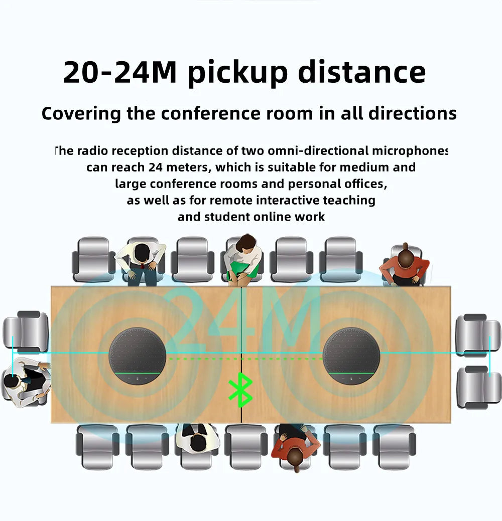 Portable USB Bluetooth Conference Microphone 10M Radius