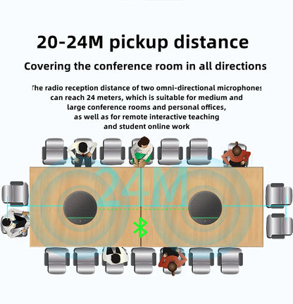 Portable USB Bluetooth Conference Microphone 10M Radius