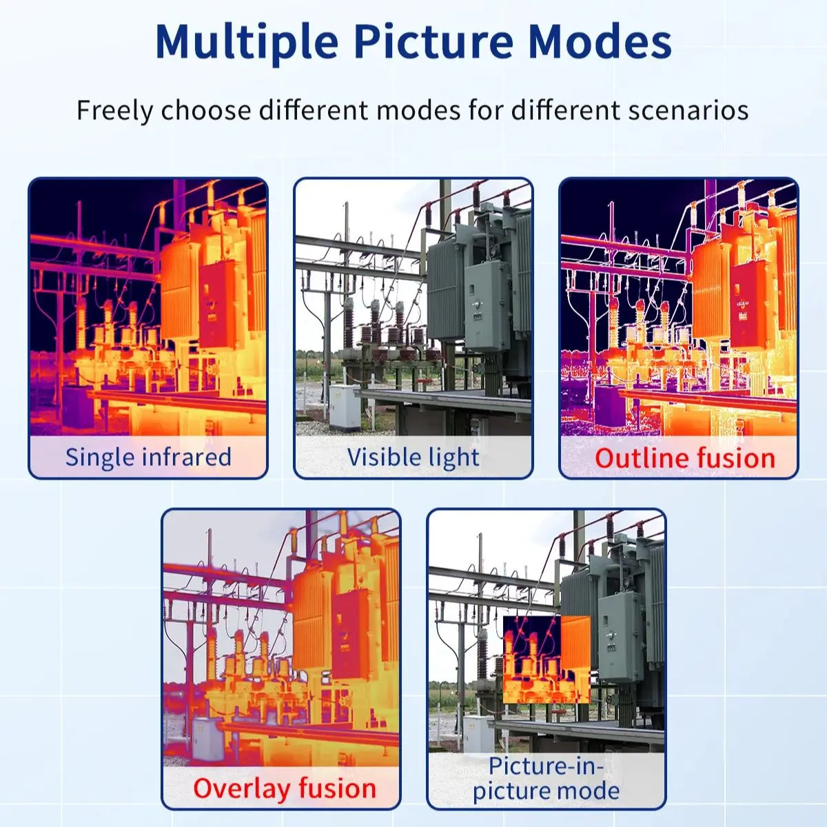 Handheld Thermal Camera 1080P Visible Electrical Testing