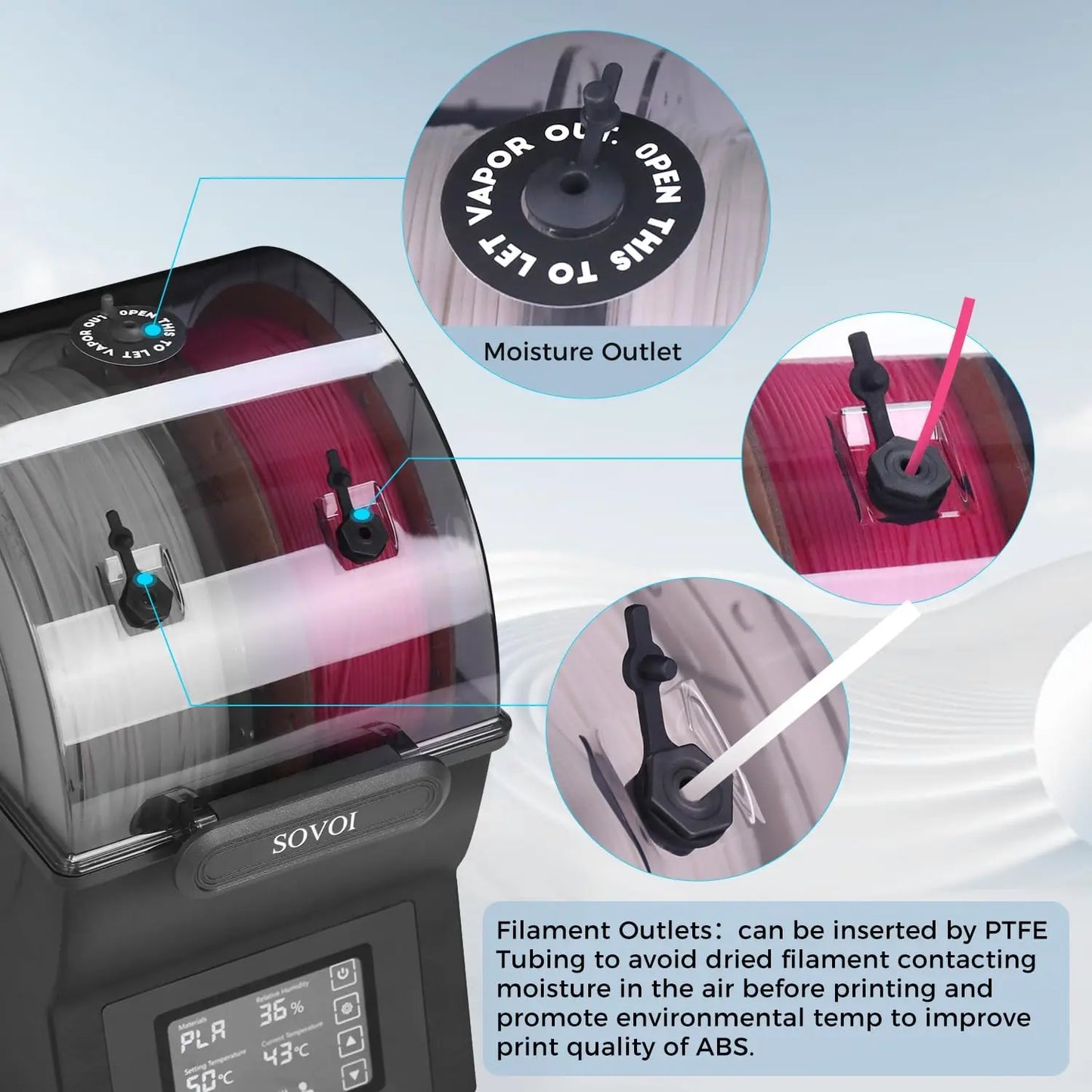 3D Printer Filament Dryer Dry Box with PTC Heater