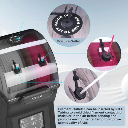 3D Printer Filament Dryer Dry Box with PTC Heater