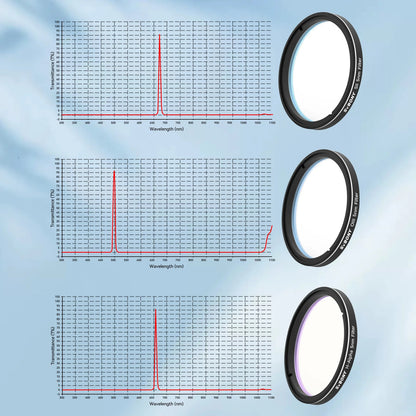 H Alpha 5nm Narrowband Telescope Filter for Astrophotography