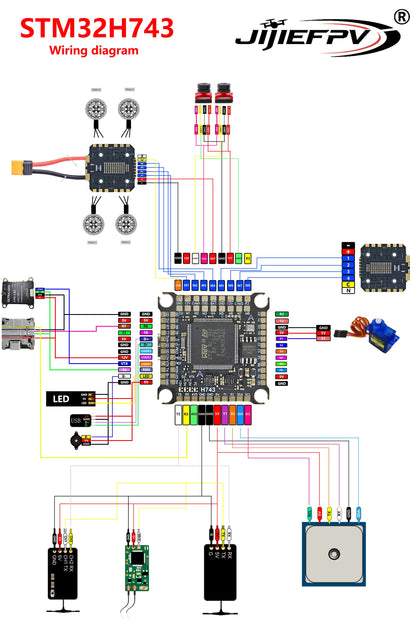 100A 3-8S Smart Brushless ESC Controller