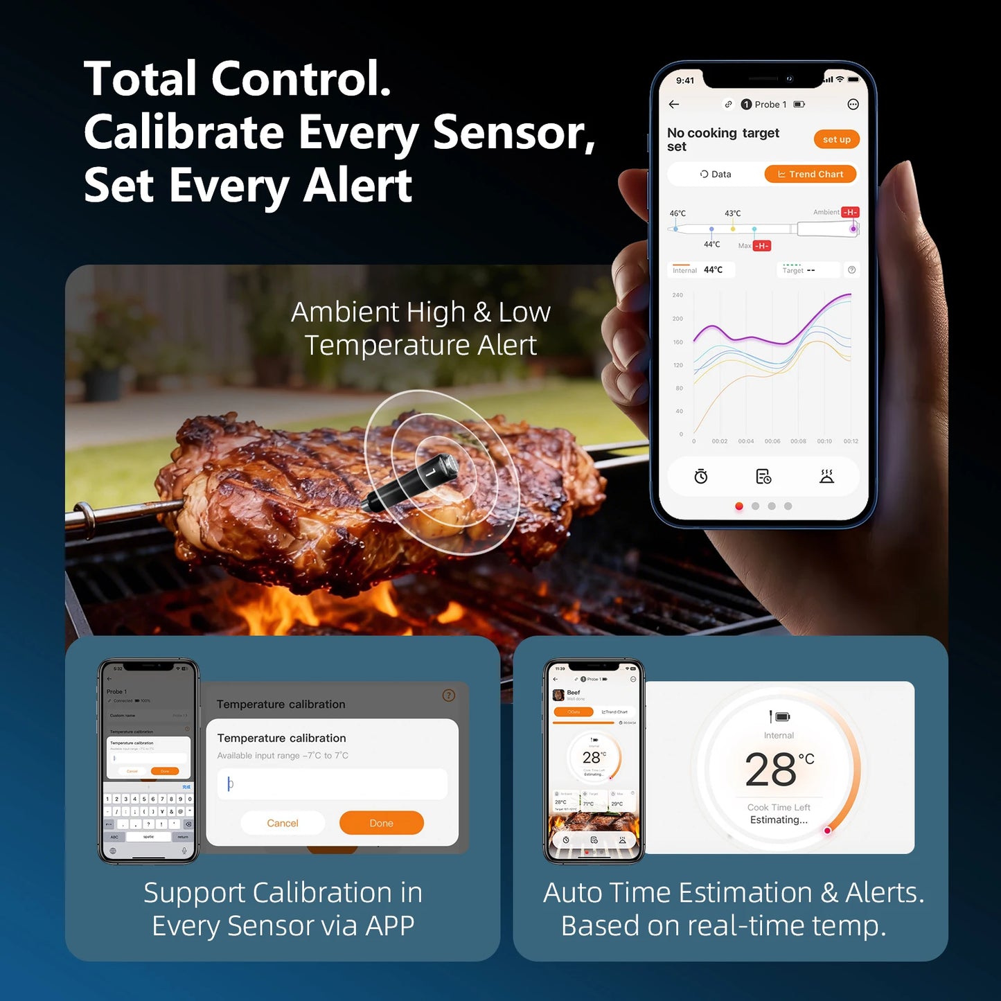 Smart WiFi Bluetooth Meat Thermometer with 4 Waterproof Probes