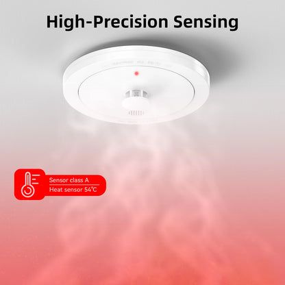 10-Pack Interlinked Smoke Heat CO Alarms with Remote