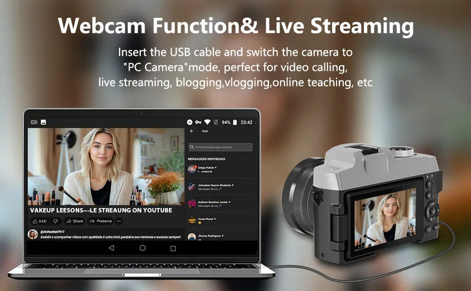 6K Vlogging Camera with Autofocus 16GB and Built In Flash