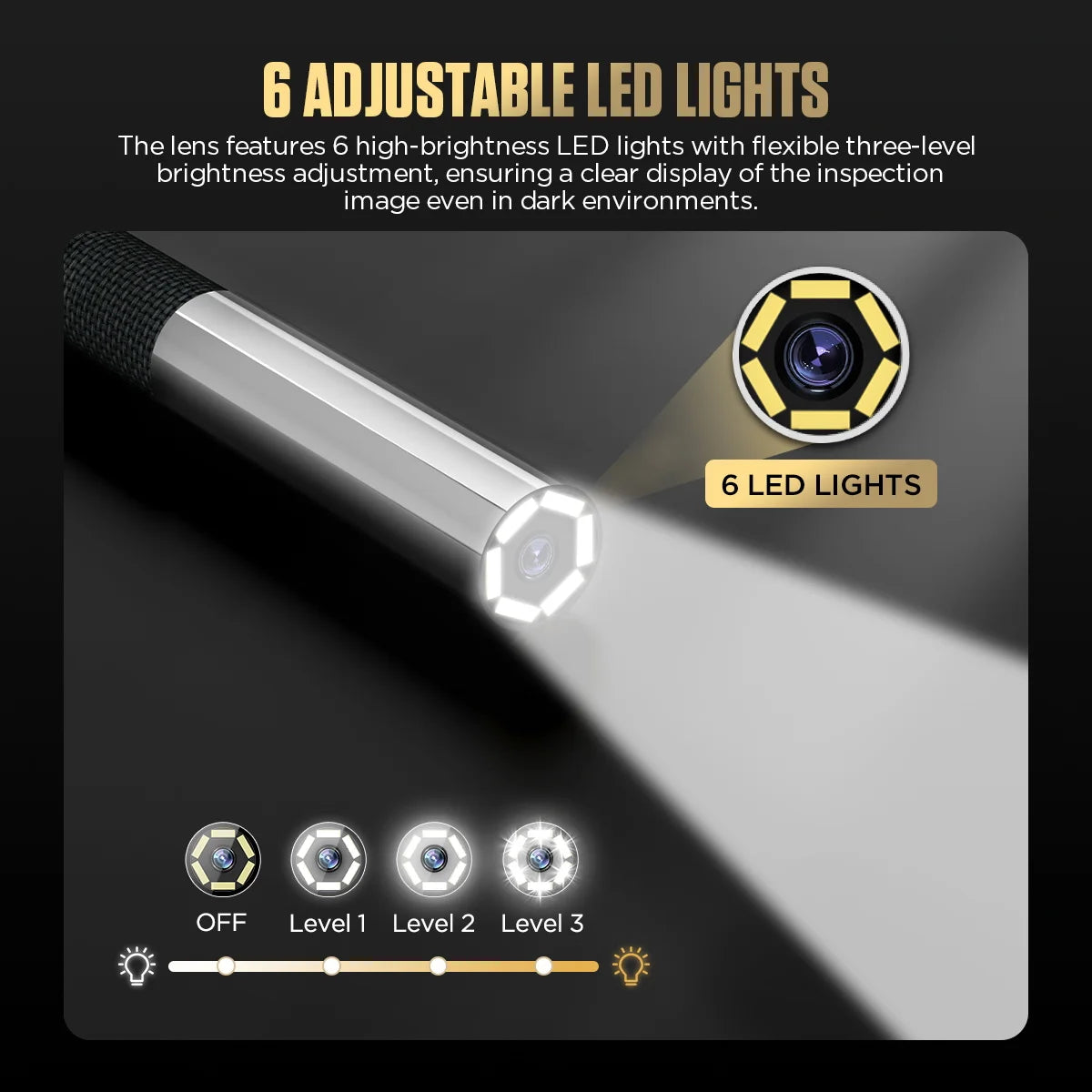 1080p Automotive Endoscope Camera with 360 Degree Rotation