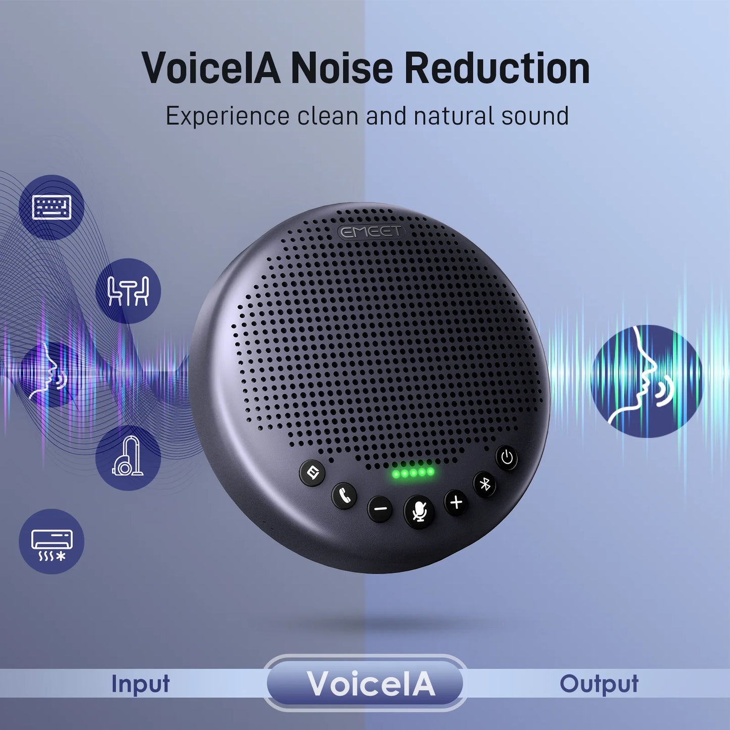 Smart Bluetooth Speakerphone for Home Office & 360 Meetings
