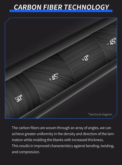Carbon Fiber Pool Cue Shaft Low Deflection 737mm