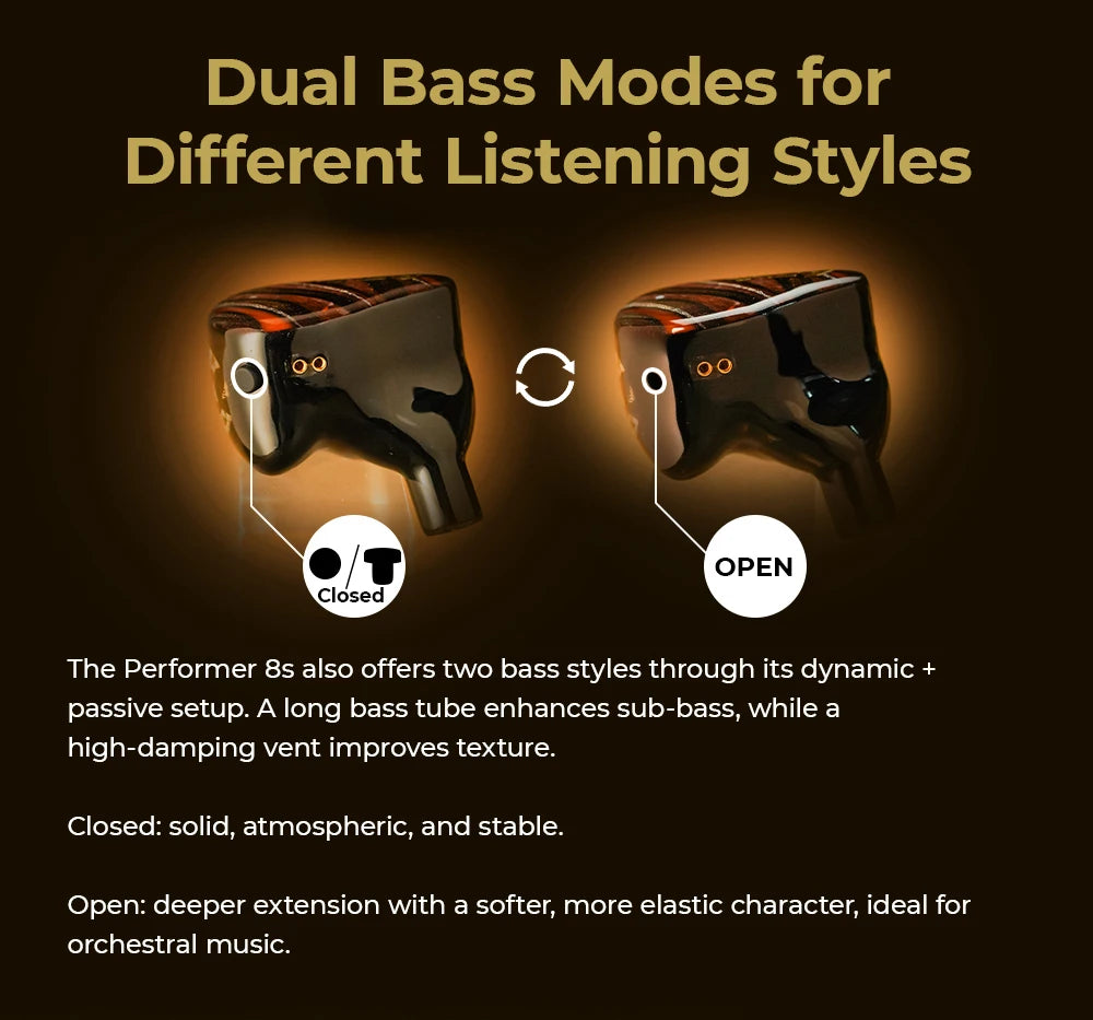 HiFi In-Ear Earphones 8 Driver Hybrid 4.4mm Wired IEM