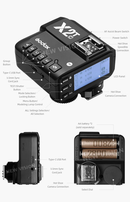 Portable Wireless Flash Trigger for Nikon DSLR/Mirrorless