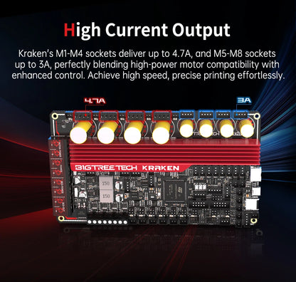 High-Speed 3D Printer Motherboard with HDMI7 Support