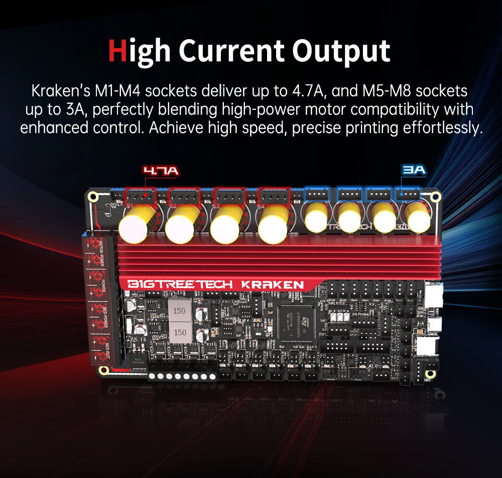 Kraken V1.1 3D Printer Motherboard 60V 8-Axis