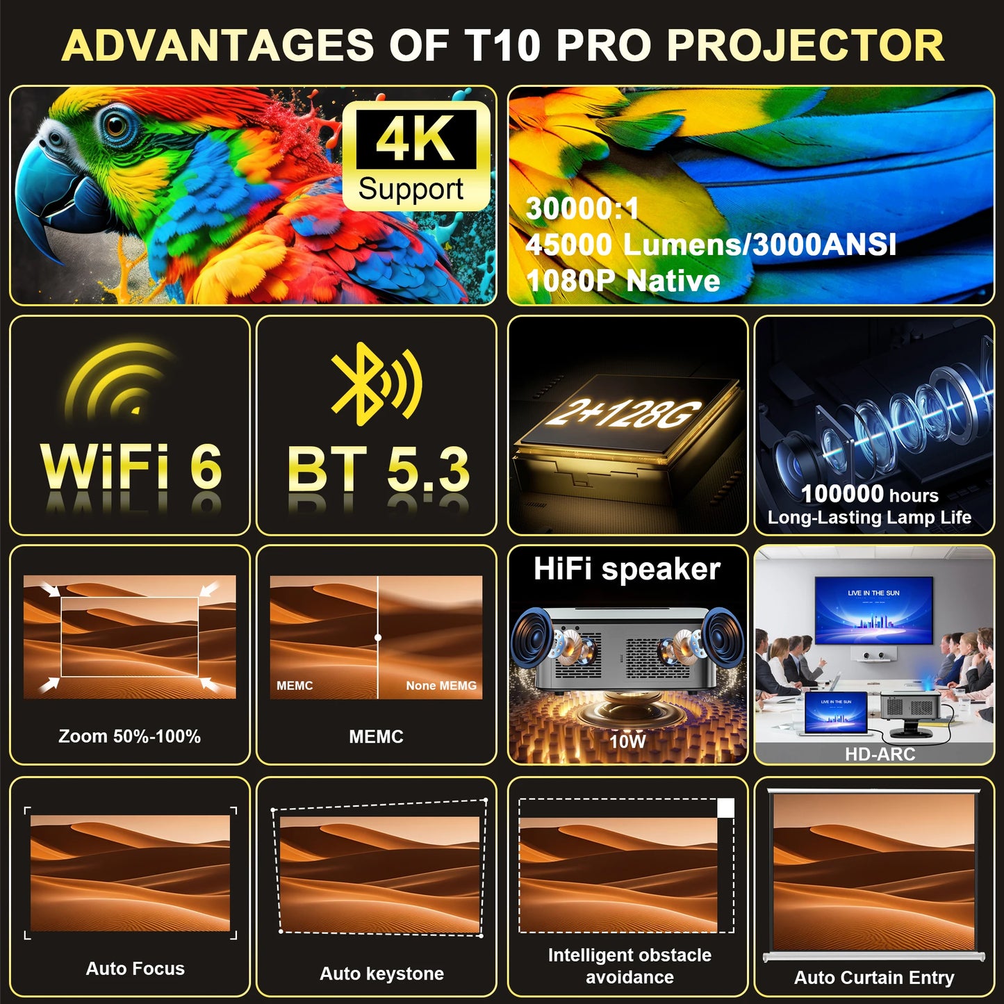 T10PRO 128G 4K UHD Laser Projector with Android Smart
