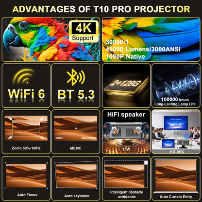 T10PRO Bracket with Carry Bag Home Theater Combo