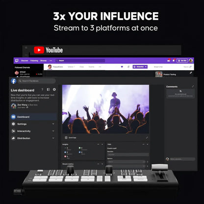 HDMI SDI Multi-Camera Video Mixer for Live Broadcasts
