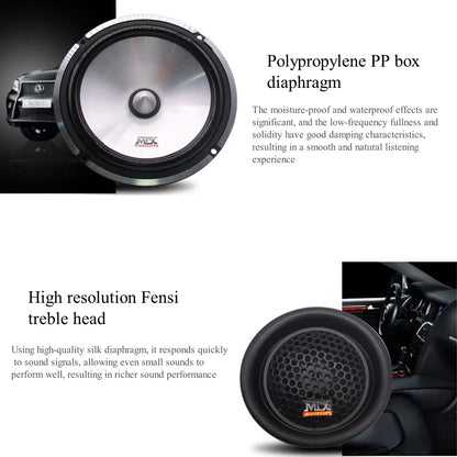 Universal 6.5" 150W Car Speaker Kit
