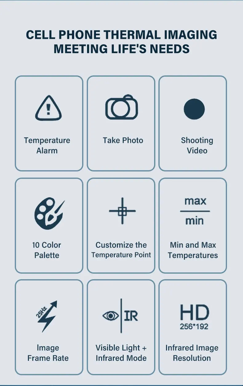 Portable Thermal Imaging Camera for Android Type-C Phones