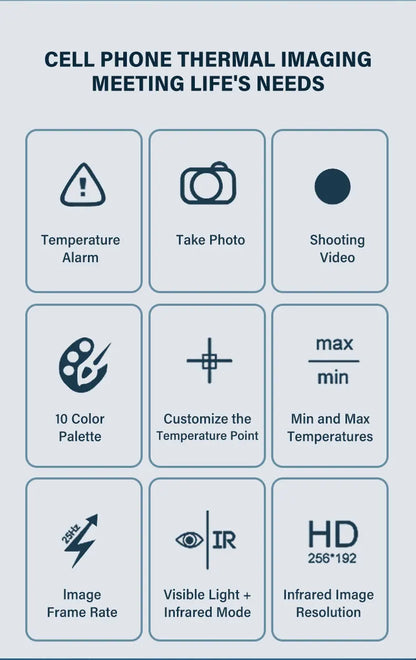 Portable Thermal Imaging Camera for Android Type-C Phones