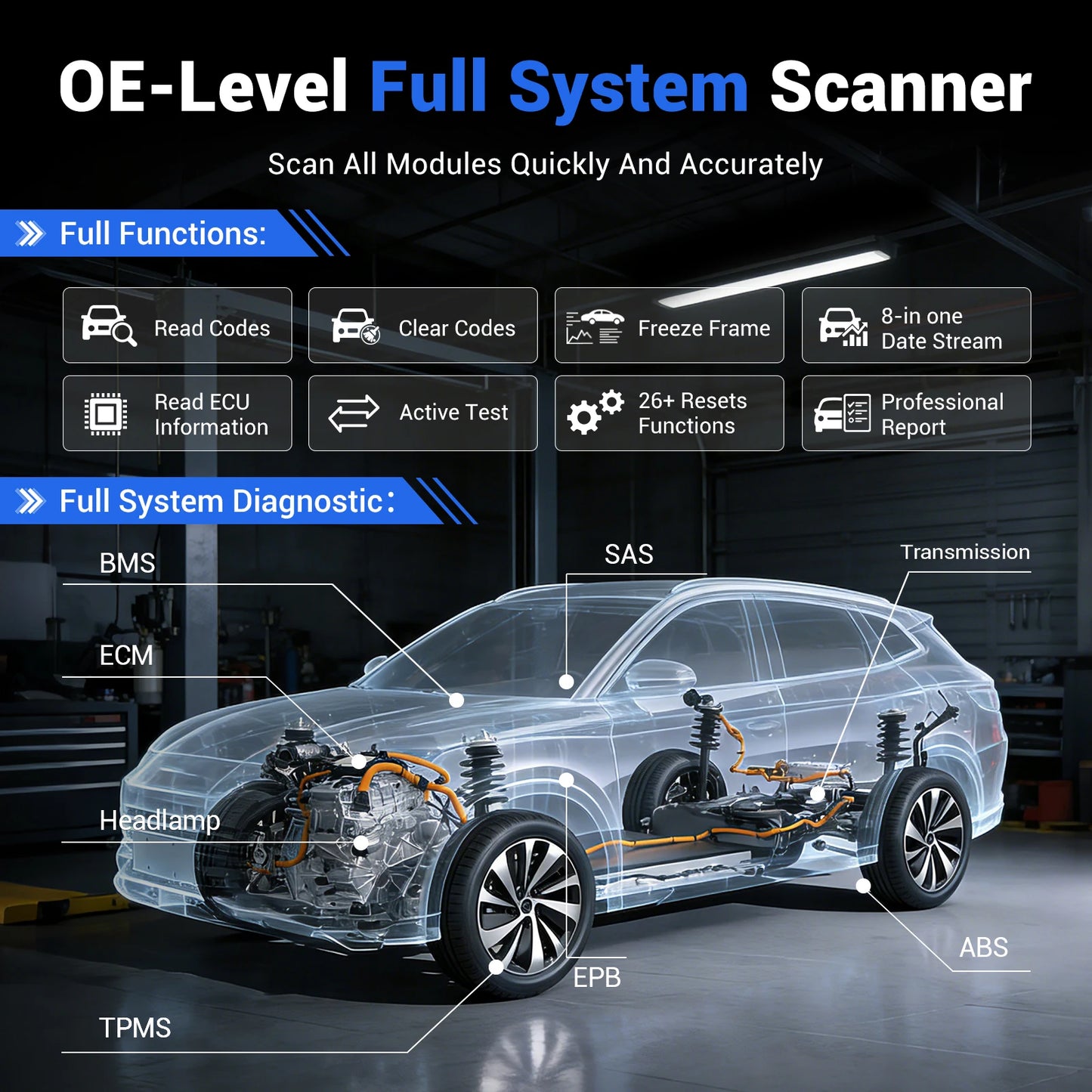 All-System OBD2 Code Reader with Lifetime Updates