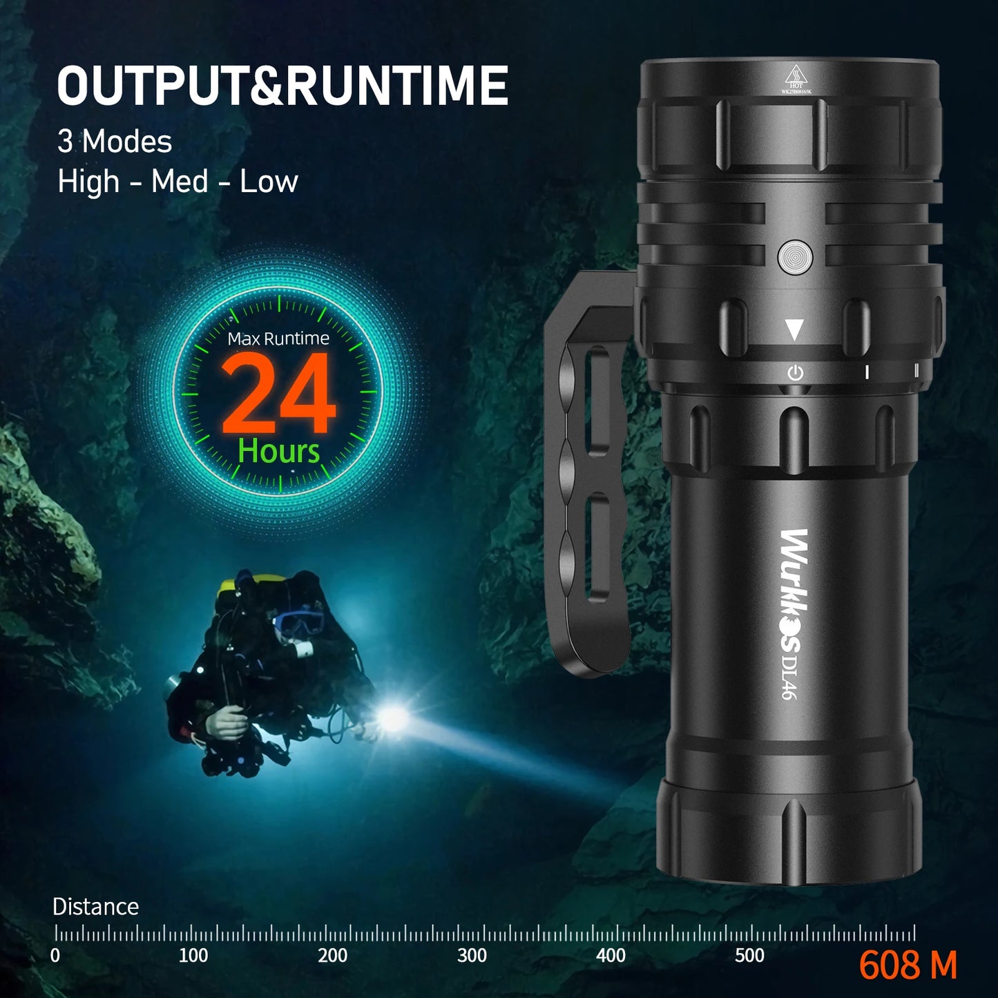 Super Bright Diving Flashlight 20000 Lumens 608m Range