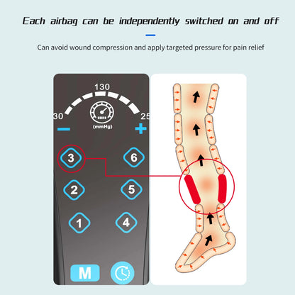 Portable Air Compression Leg Massager Small Size for Circulation