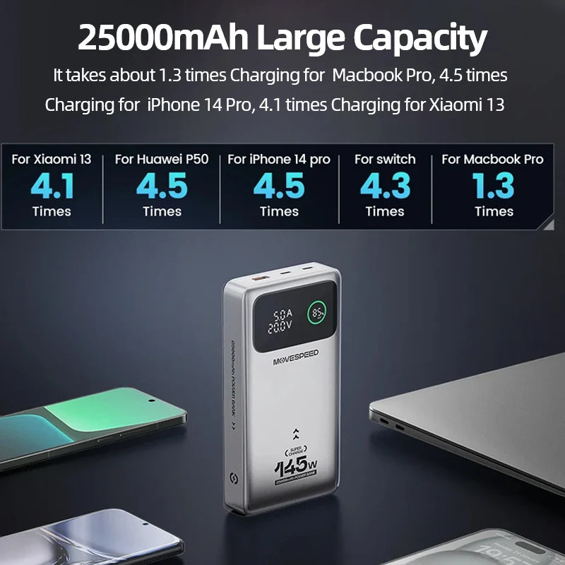 25000mAh 140W Power Bank PD3.1 Fast Charging