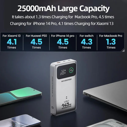 25000mAh 140W Power Bank PD3.1 Fast Charging
